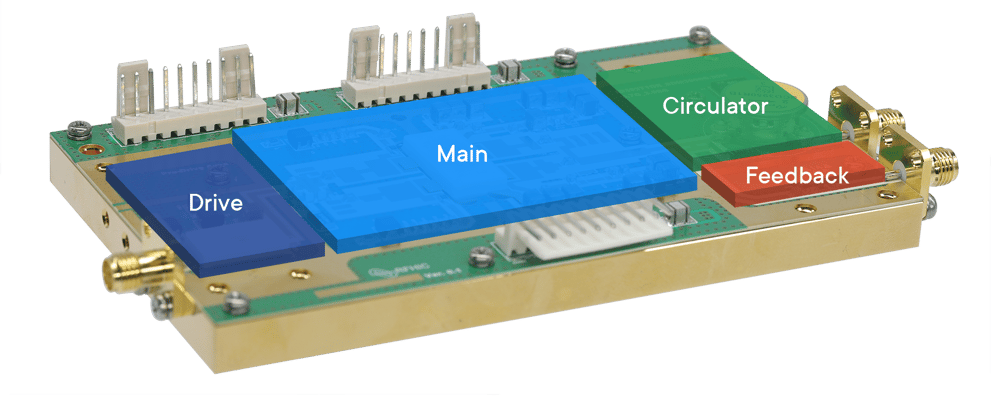 all-in-one-turn-key-rf-solution all-in-one-turn-key-rf-solution